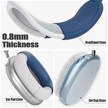 3 in 1 Set Case for AirPods Max Headphones, Clear Soft TPU Anti-Scratch Protective Case Cover, No Yellowing Transparent Accessories for Apple AirPods Max-Blue
