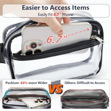 Packism Clear Fanny Pack - Stadium Approved Yet Stylish