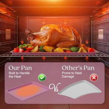 3 Pink Baking Sheet set with Cooling Rack Baking Sheet Pans Set, Pink Cookie Sheets for Baking Nonstick with Wire Rack Set of 3 Pink Baking Sheets for Oven, Half/Quarter/Jelly Roll Pan