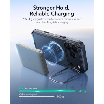 ESR for iPhone 17 Pro Max Case with Stash Stand, 7X Military-Grade Drop Protection with Camera Control, Shock-Absorbing Phone Rugged Cover, Compatible with MagSafe Accessories, Cyber Series, Black