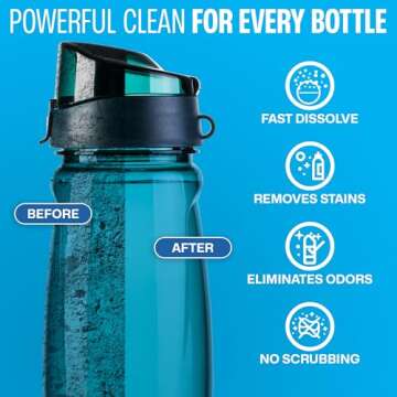 Sudstainables Water Bottle Cleaning Tablets – 36-Pack, Chlorine-Free and Odorless Cleaner for Hydration Bladders, Stainless Steel, Tumblers, and Glass Bottles - Removes Stubborn Stains and Odors