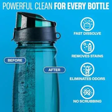 Sudstainables Water Bottle Cleaning Tablets – 36-Pack, Chlorine-Free and Odorless Cleaner for Hydration Bladders, Stainless Steel, Tumblers, and Glass Bottles - Removes Stubborn Stains and Odors