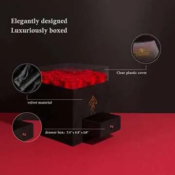 Premium Roses Delivered Fresh - Lasting Beauty for Gifts