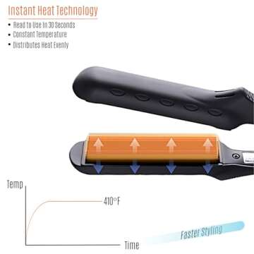 LOVANI Mini Flat Iron, Tourmaline Ceramic Small Hair Straightener, Dual Voltage Travel Hair Iron for Worldwide Use, Portable Mini Straightener with Insulated Bag