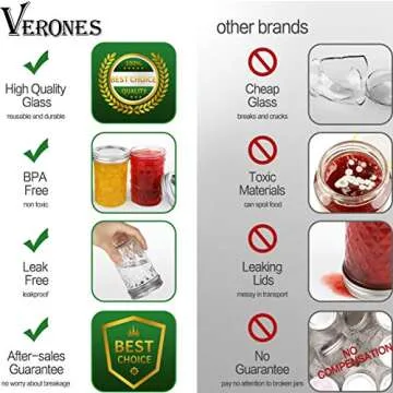 VERONES 16 Pack 8 OZ Mason Jars with Extra Lids