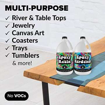 Crystal Clear Epoxy Resin Kit for Tumblers and Crafts