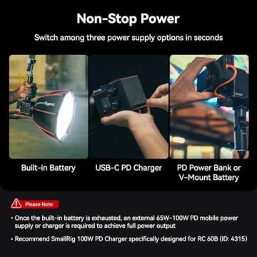 SmallRig RC 60B COB Video Light - Portable & Powerful