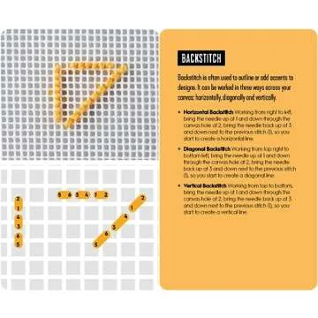 Needlepoint: A Modern Stitch Directory Card Deck: 50 creative stitches and techniques for tapestry embroidery