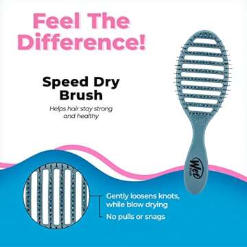 Wet Brush Speed Dry Hair Brush, Artic Blue - Vented Design and Ultra Soft HeatFlex Bristles Are Blow...