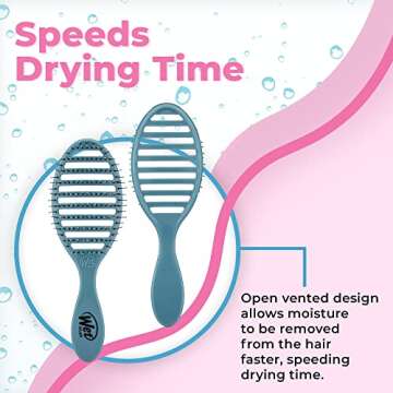 Wet Brush Speed Dry Hair Brush, Artic Blue - Vented Design and Ultra Soft HeatFlex Bristles Are Blow Dry Safe With Ergonomic Handle Manages Tangle and Uncontrollable Hair - Pain-Free Hair Accessories