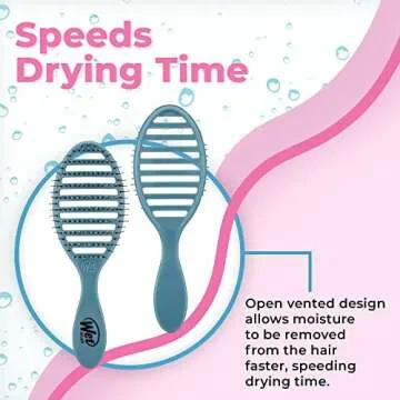 Wet Brush Speed Dry Hair Brush, Artic Blue - Vented Design and Ultra Soft HeatFlex Bristles Are Blow Dry Safe With Ergonomic Handle Manages Tangle and Uncontrollable Hair - Pain-Free Hair Accessories
