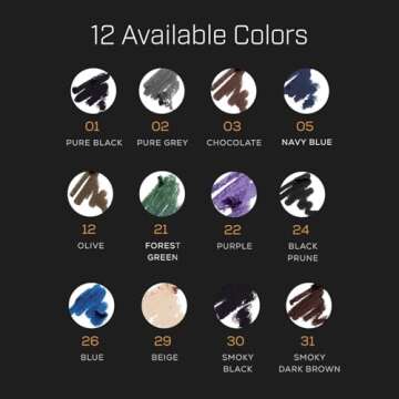 Radiant Professional Waterproof Eyeliner Pencil for Women