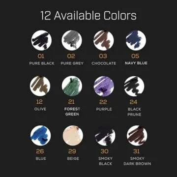 Radiant Professional Waterproof Eyeliner Pencil for Women