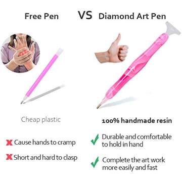 RovyFota Diamond Painting Pen, Handmade Resin Diamond Painting Pens with Glue Clay and Various Tips, More Comfortable and Faster, 5D Diamond Painting Tools for Diamond Paintings Hobby (Pink)