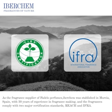 Fadelo Enhanced Scent Perfume for Women Roll-On Fragrance