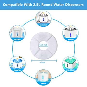 PANDOLA Cat Water Fountain Filter 8-16 Pack for Pets