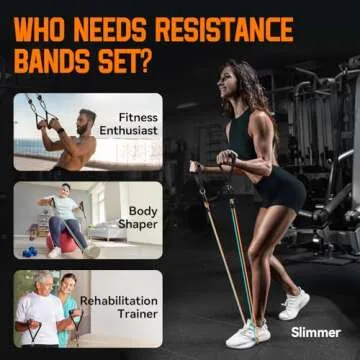 Renoj Resistance Bands with Handles, Exercise Bands Resistance Bands Set for Men and Women; Upgrade Pilates Flexbands Stretch Workout Bands with Door Anchor