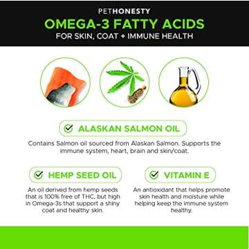 Pet Honesty Salmon Oil + Hemp for Dogs & Cats - Wild Alaskan Salmon Oil - Fish Oil, Hemp Oil, May Reduce Itching & Dry Skin, Omega-3 for Dogs, DHA for Pets, Joint/Immune Support, 16-oz Liquid Pump