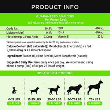 Pet Honesty Salmon Oil + Hemp for Dogs & Cats - Wild Alaskan Salmon Oil - Fish Oil, Hemp Oil, May Reduce Itching & Dry Skin, Omega-3 for Dogs, DHA for Pets, Joint/Immune Support, 16-oz Liquid Pump