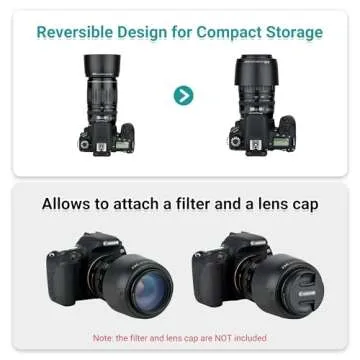 JJC ET-65III Dedicated Lens Hood for Canon EF 85mm f/1.8 USM, EF 100mm f/2.0 USM, EF 135mm f/2.8 SF, EF 100-300mm f/4.5-5.6 USM Lens, Replaces Canon ET-65III OEM Lens Hood