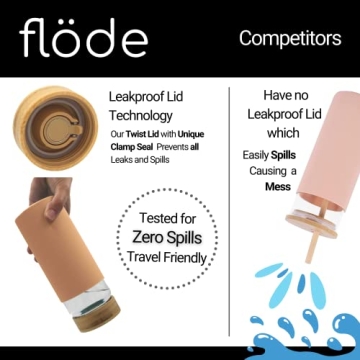 Flode 20oz Tumbler Water Bottle - Leak Proof & Stylish