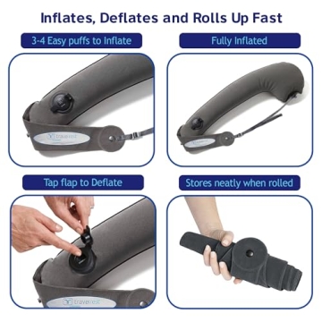 Travelrest Ultimate Travel Pillow for Comfort & Support