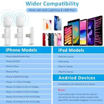 MAYBESTA Professional Wireless Lavalier Microphone for iPhone, iPad, Android - Bluetooth Lapel Mic for Video Recording - Mini Phone Microphone for Tiktok YouTube Interview Podcast Vlog