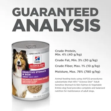 Hill's Science Diet Sensitive Stomach & Skin Wet Dog Food