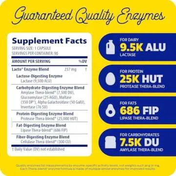 Enzymedica Lacto for Dairy Intolerance Relief - 90 Capsules