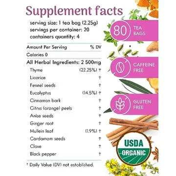 Adanim Bio Thyme Tea 80 Bags Organic Mullein Eucalyptus