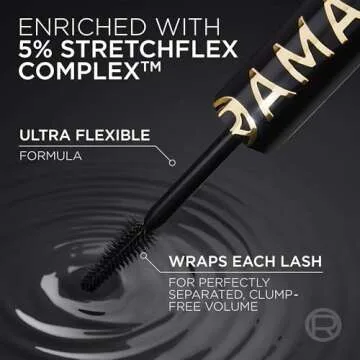 L'Oreal Paris Voluminous Panorama Mascara, Volumizing and Lengthening Formula, Longwear, Smudge-Resistant and Washable, All Night Black Mascara, 0.33 Fl Oz