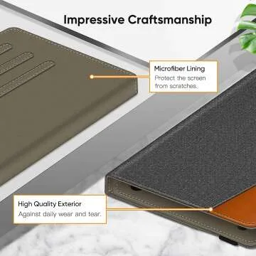 Fintie Universal Tablet Case for 9-10.1" Tablets