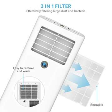 JHS 8,000 BTU Small Portable Air Conditioner 3-in-1 Floor AC Unit with 2 Fan Speeds, Remote Control and Digital LED Display, Cover up to 200 Sq. Ft, White