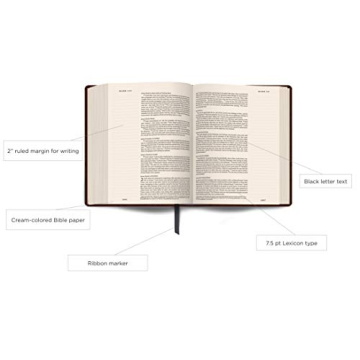 Customizable ESV Single Column Journaling Bible for Creativity