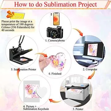 Sublimation KeychainWorm & Caterpillar Killer Insecticide/Pesticide, K0 Pcs, Hroad with 8 Shapes Double-Sided Worm & Caterpillar Killer Insecticide/Pesticide, Office Tags,Home Décor