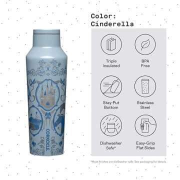 Corkcicle x Disney Princess Cinderella Sport Canteen Insulated Tumbler, 20 oz – Reusable Water Bottle Keeps Beverages Cold for 25 Hours & Hot 12 Hours – Cupholder Friendly Tumbler with Screw-On Cap
