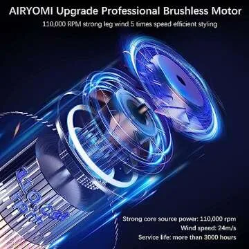 AIRYOMI Hair Dryer, Professional Brushless Motor Ionic Hair Blow Dryer with Diffuser, Magnetic Nozzl...