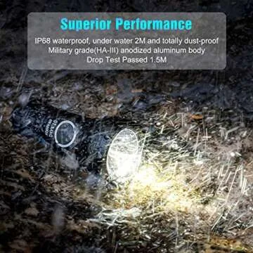 LUMINTOP GT Nano Keychain Flashlight 450 Lumens Mini Flashlight 300 Meters Beam Distance Compact Fla...