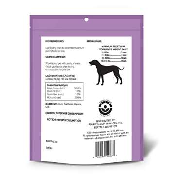 Amazon Brand - Solimo Duck Jerky Dog Treats, 2 Pound (Pack of 1)