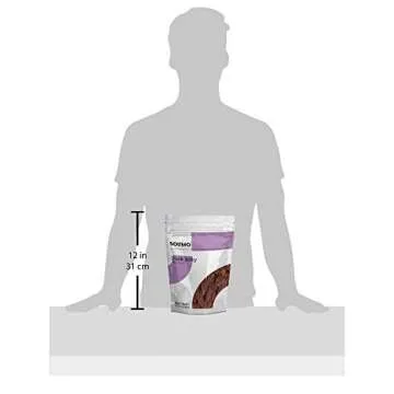 Amazon Brand - Solimo Duck Jerky Dog Treats, 2 Pound (Pack of 1)