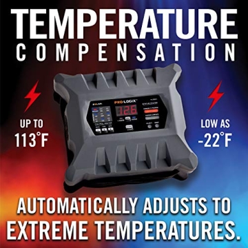 20-Amp Smart Charger Battery Maintainer 6V 12V