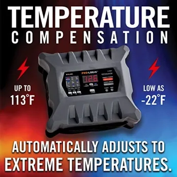 20-Amp Smart Charger Battery Maintainer 6V 12V