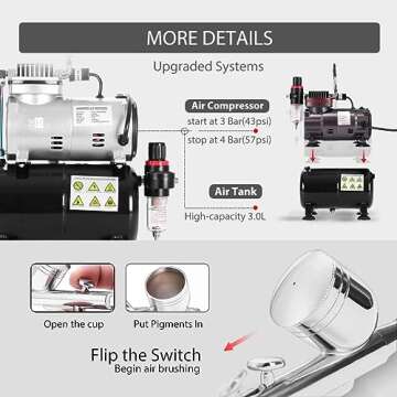 VIVOHOME Airbrush Kit with 1/5 HP Professional Air Compressor with 3L Tank, Quiet Air Brush Paint System Set with 0.3mm Dual Action Airbrush Gun and Tape, Gravity Feed