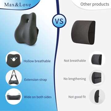 Max&Love Lumbar Support Pillow Cover Ergonomic Design Orthopedic Backrest for Back Pain Relief Memory Foam Back Support for Office Chair Computer Chair Car Seat Recliner and Couch (Dark Gray)
