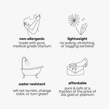 Tini Lux Hypoallergenic Titanium Mini Trendsetter Hoops - Silver, Comfortable Earrings for Sensitive...