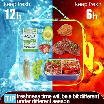 Cute Insulated Lunch Bag for School Travel and Picnics