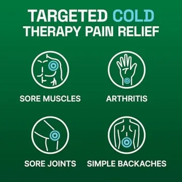 Biofreeze Gel for Pain Relief, 4 FL OZ | Pharmacist Recommended