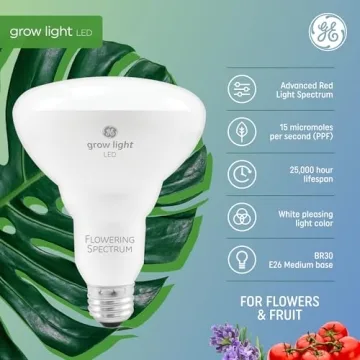 GE Indoor Grow Light Bulb - 25,000 Hours Lifespan and More