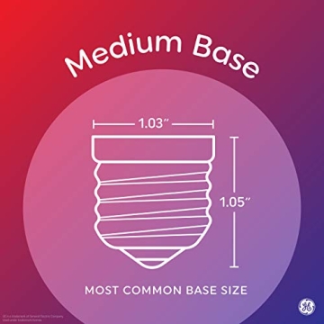 GE Indoor Grow Light Bulb - 25,000 Hours Lifespan and More