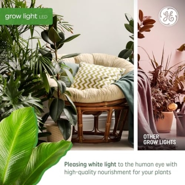 GE Indoor Grow Light Bulb - 25,000 Hours Lifespan and More